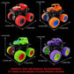 Inertial Off-Road Stunt Car – Fall-Resistant 360° Rotation Toy Vehicle